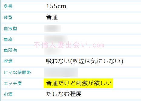 【PCMAX体験談】寝バック大好き30代OLさんと2回目のセックス